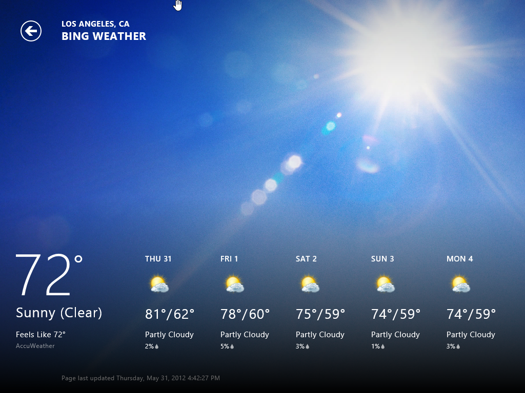 Прогноз на сегодня красноярск по часам. Погода в Минусинске. Минусинск климат. Прогноз погоды Минусинск. Погода в Минусинске на сегодня.